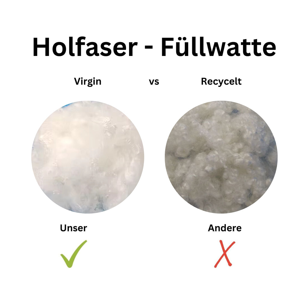Hohlfaser 10kg, Füllwatte- Sackhohlfaser , 100% Frischfasermaterial Oeko TEX Standard