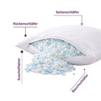 Kopfkissen mit zerkleinerter Schaumfüllung – Made in Germany | Formstabil & individuell anpassbar